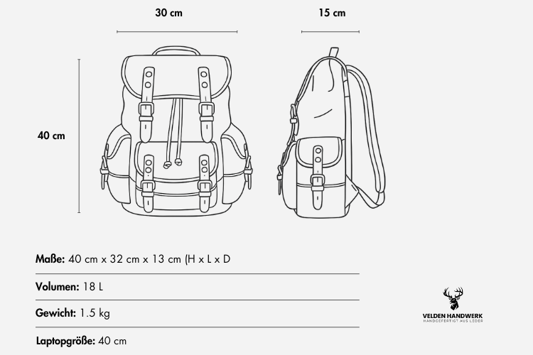 Merkmale des Canvas Hiking Backpacks