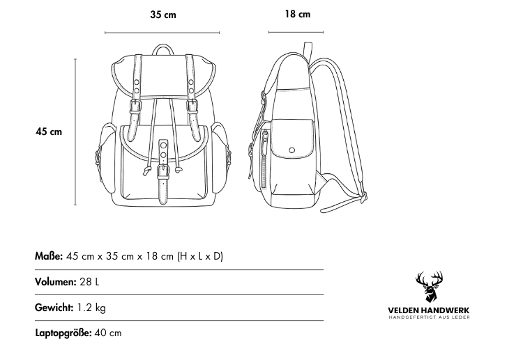 Merkmale des Military Canvas Rucksacks