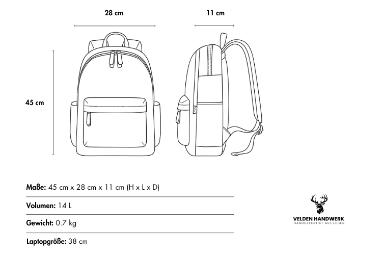 Eigenschaften des Vintage Canvas Rucksacks