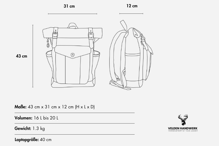 Merkmale des Waxed Canvas Roll Top Backpacks