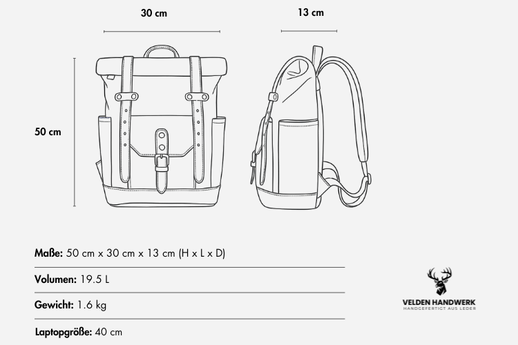 Merkmale des RollTop Canvas Backpacks