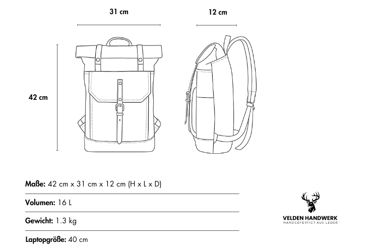 Merkmale des Damen Rucksacks