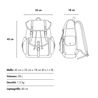 Eisenbach - Militärrucksack aus Segeltuch
