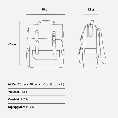 Elvar – Waxed Canvas Rolltop Backpack