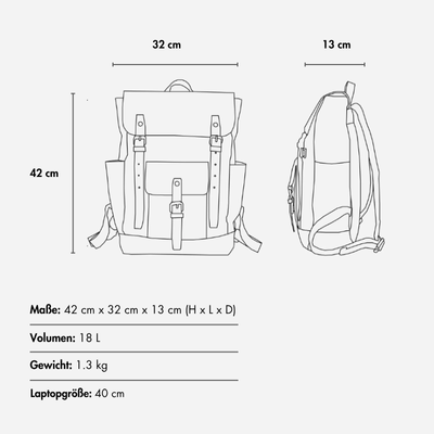 NORDMARK - Vintage Laptop Rucksack