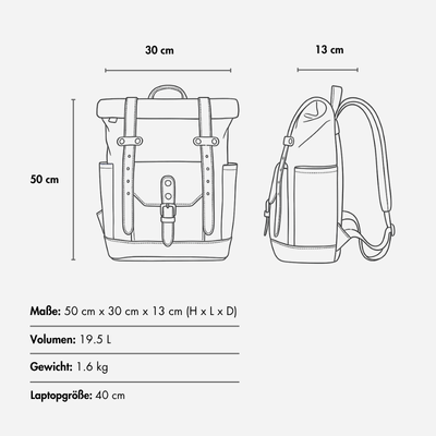 ROVIK – Waxed Canvas Rolltop Rucksack mit Leder (Unisex)