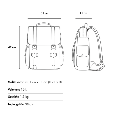 LENZIG – Canvas Rucksack Herren mit Lederklappe & Laptopfach