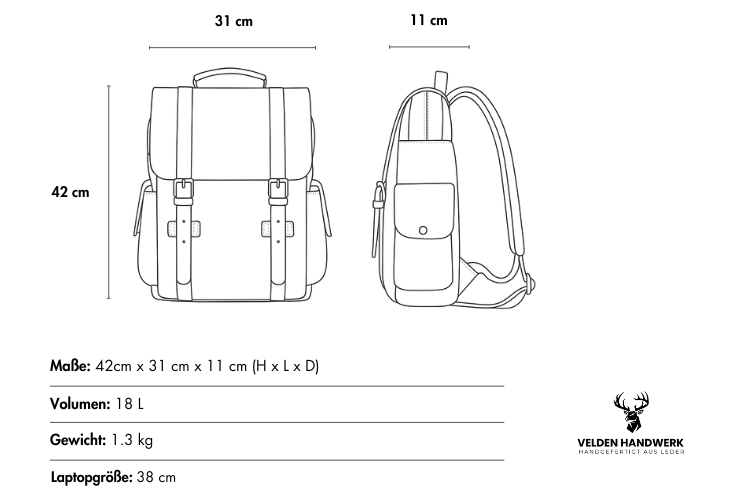 Merkmale des Herren Rucksacks