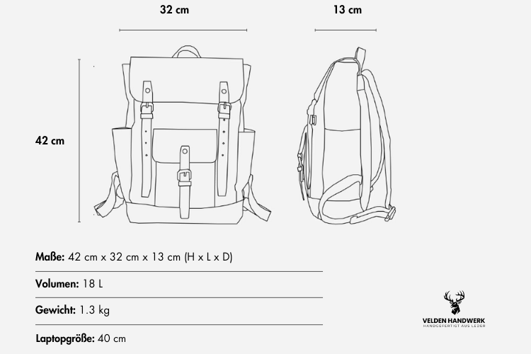 Merkmale des Nordmark Vintage Laptop Rucksacks